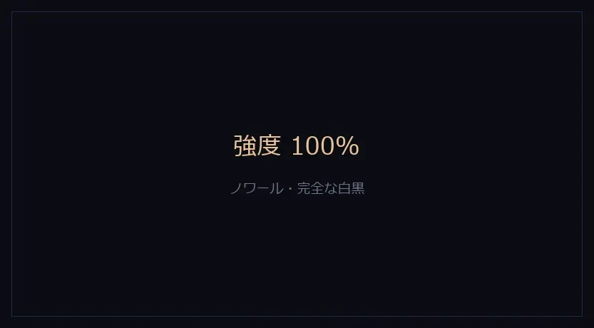 強度を最大にしたノワール。完全な白黒になっている